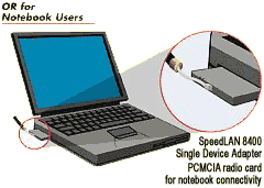 SPEEDLAN 8000 SDA for Notebook Application