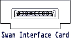 Serial WAN Interface Card